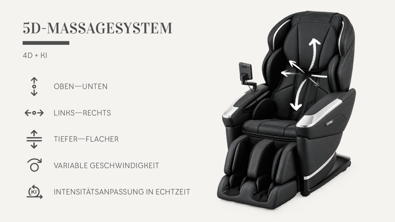 de 5d 5D massage im Massagesessel
