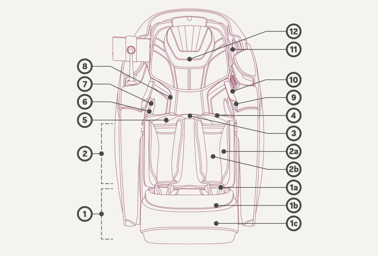 Airbag-Diagramm, Rest, Lords, Massagesessel