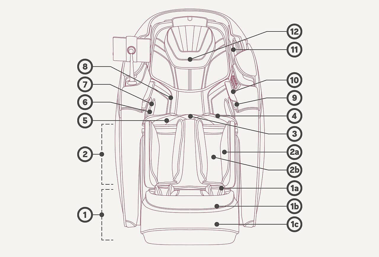 airbags diagram massage chairs rest lords
