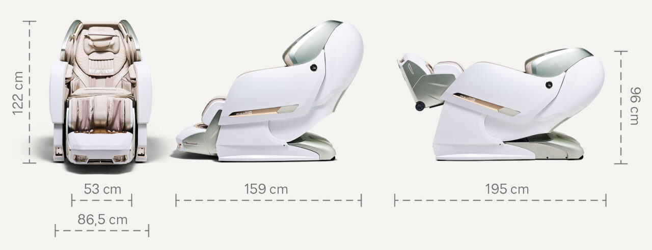 Bodyfriend Phantom Care in numbers