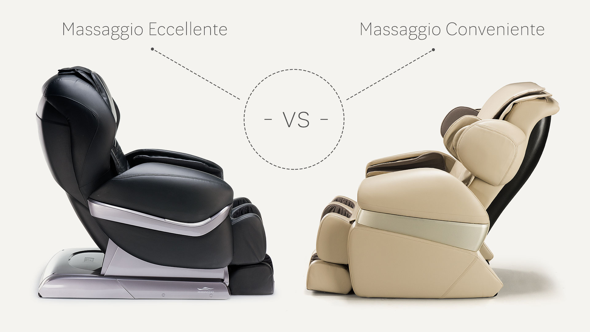 Fotele masujące Massaggio Eccellente vs Massaggio Conveniente