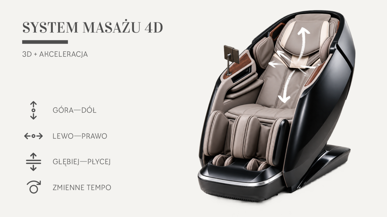 pl 4d masaż 4D w fotelu masującym