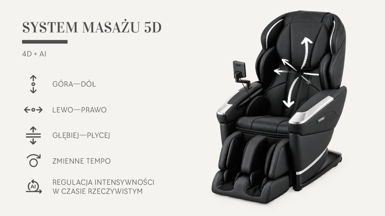 pl 5d Masaż 5D w fotelach masujących