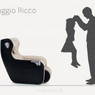 Massaggio Ricco Fotel Massaggio Ricco w liczbach